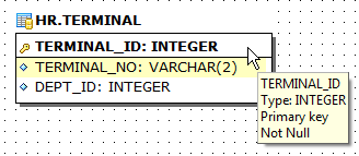 Environment Options - Tools - VDBD - Draw PRIMARY KEY fields separately