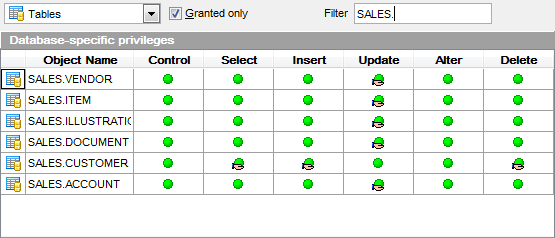 Grant Manager - Filtering objects in list