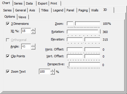 Editing Chart - Chart - 3D