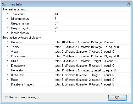 Working with Project - Summary Info