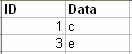 Import Data - Setting import mode - Source Table_Rus