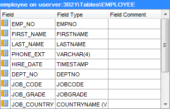 hs3150 - SQL Assistant