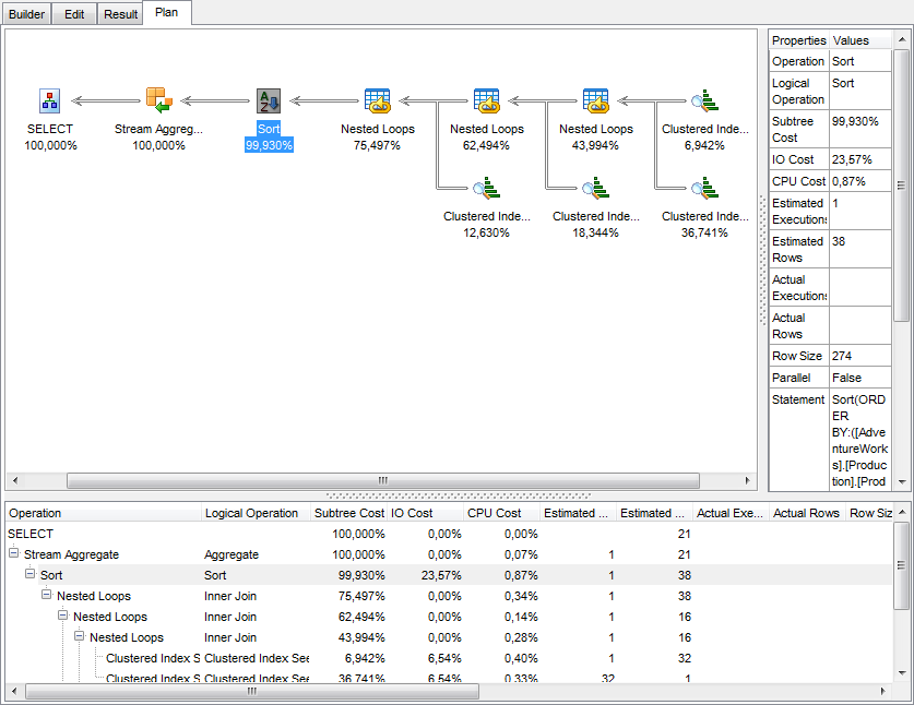 Query Builder - Viewing query plan