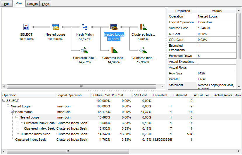 SQL Editor - Viewing query plan