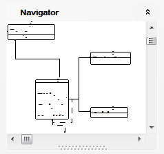 VDBD - Diagram navigator