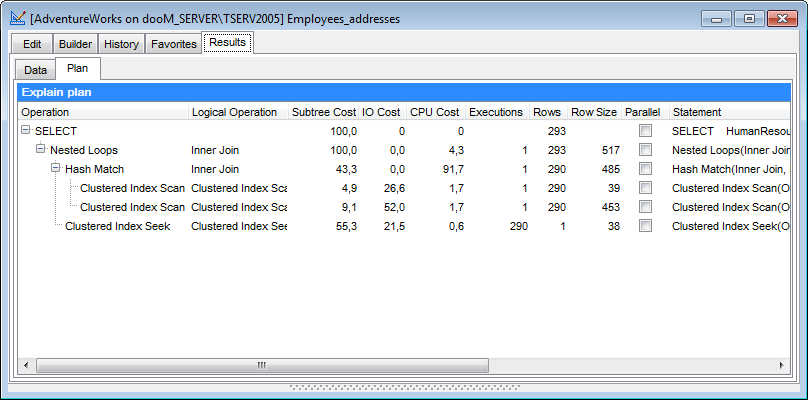 hs3340 - Query Plan