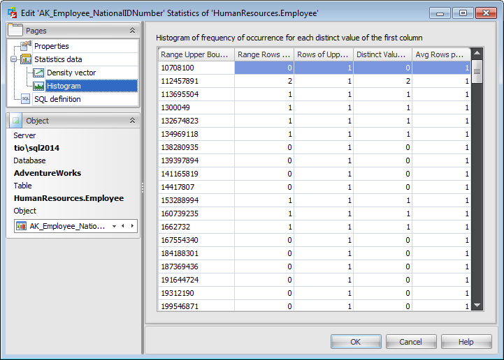 Statistics Editor - Statistics data - Histogram