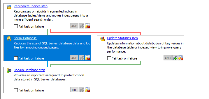 Constraints Editor - Schema