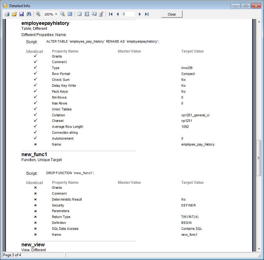 Sample report - Detailed Info