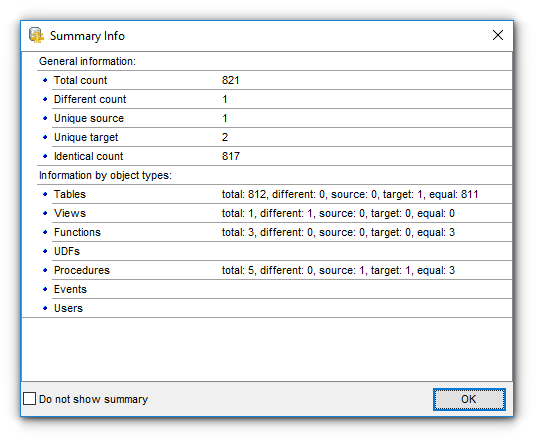 Working with Project - Summary Info