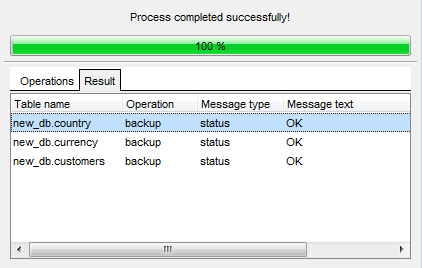 Backup Tables - Viewing routine results - Result