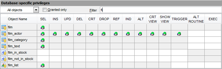 Grant Manager - Filtering objects in list