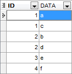 Import Data - Setting import mode - Result - Insert All