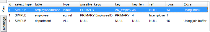 SQL Editor - Viewing query plan