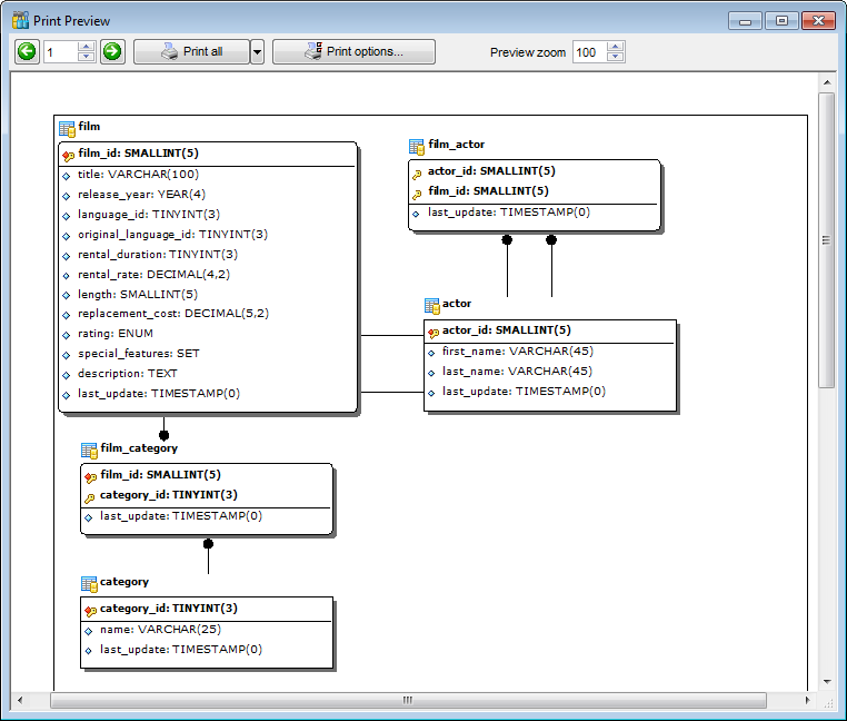 VDBD - Printing diagram - Print Preview