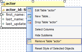 VDBD - Removing objects from diagram