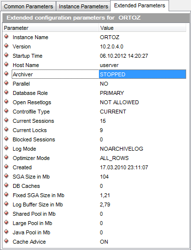 Database Information - Extended Parameters