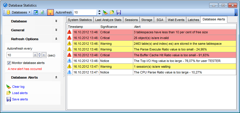 Database Statistics - Database Alerts