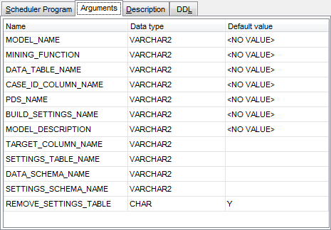 Scheduler Program Editor - Editing scheduler program definition - Arguments