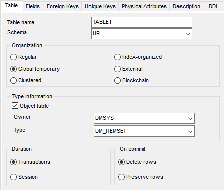 Table properties - Global Temporary