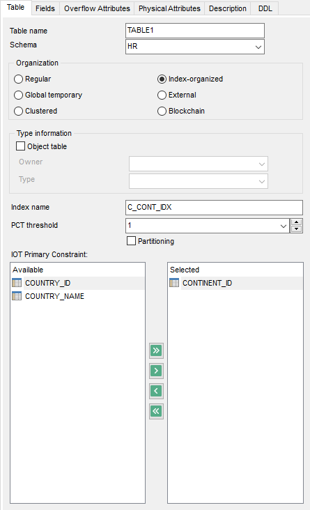 Table properties - Index-organized