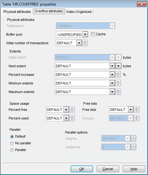 Table properties - Setting overflow attributes