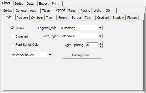 Editing Chart - Chart - Legend