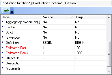 Working with Project - Information window - properties