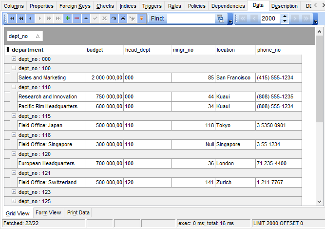 Data View - Grid View - Grouping data