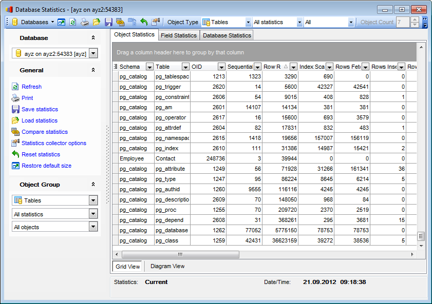 Database Statistics - Browsing Object Statistics