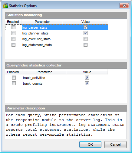 Database Statistics - Statistics Collector options