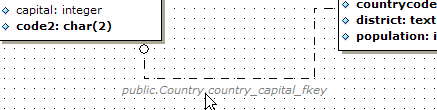 Environment Options - Tools - VDBD - Draw FOREIGN KEY name