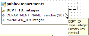 Environment Options - Tools - VDBD - Draw PRIMARY KEY fields separately