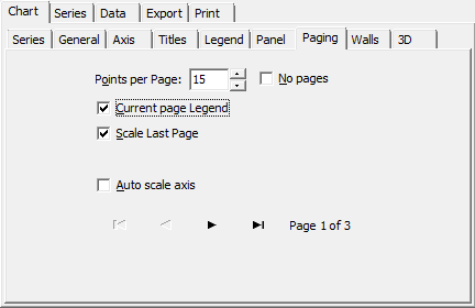 Editing Chart - Chart - Paging