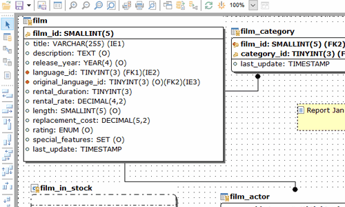 EMS SQL Manager for MySQL