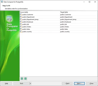 Задание порядка синхронизации границ